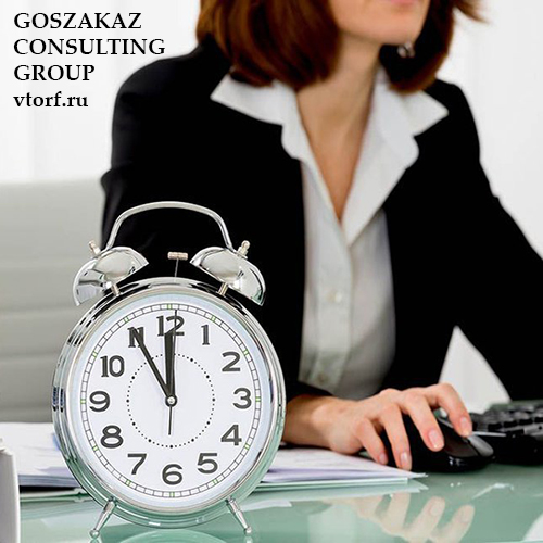 Срок получения банковской гарантии в Тобольске от GosZakaz CG